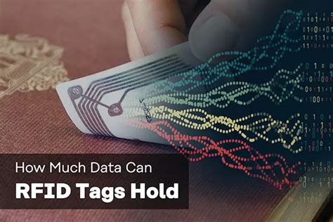 how much data can a rfid tag hold|smallest rfid tags.